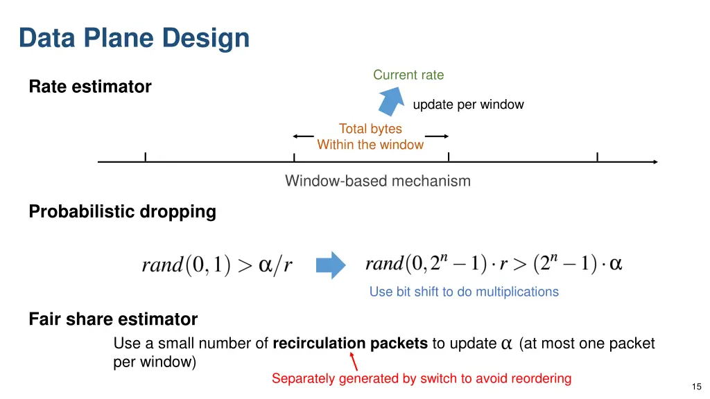 data plane design 3