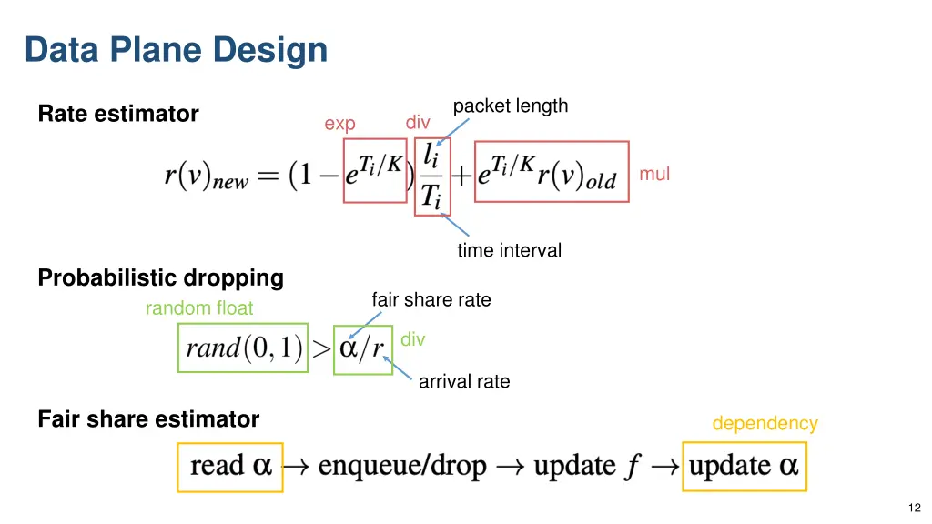 data plane design