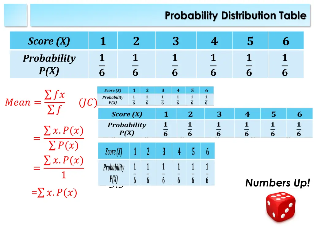 probability distribution table 1