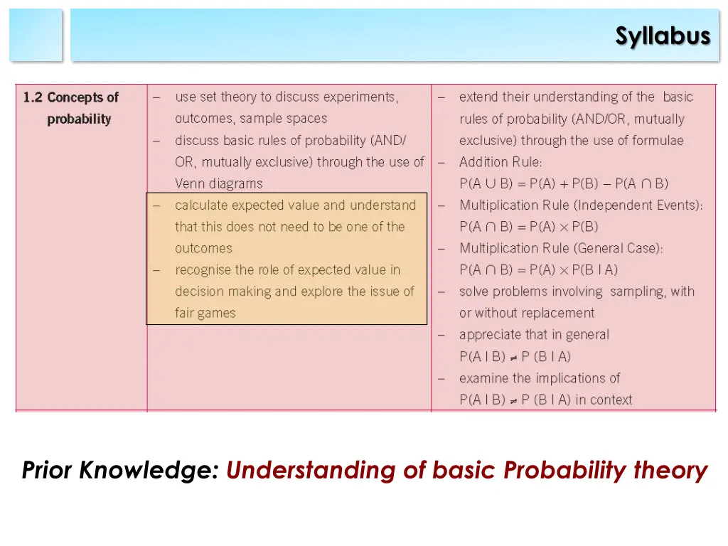 syllabus