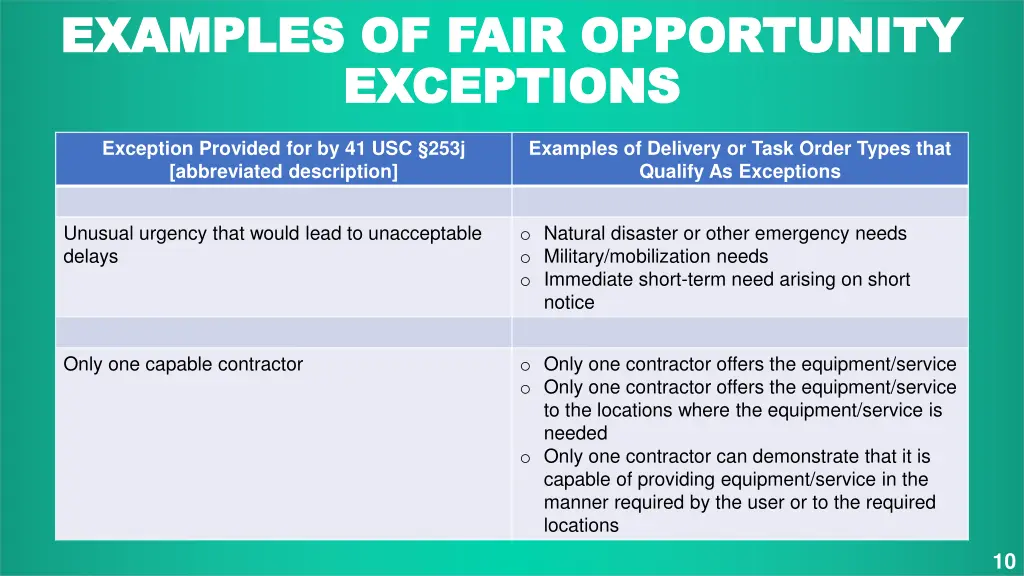 examples of fair opportunity examples of fair