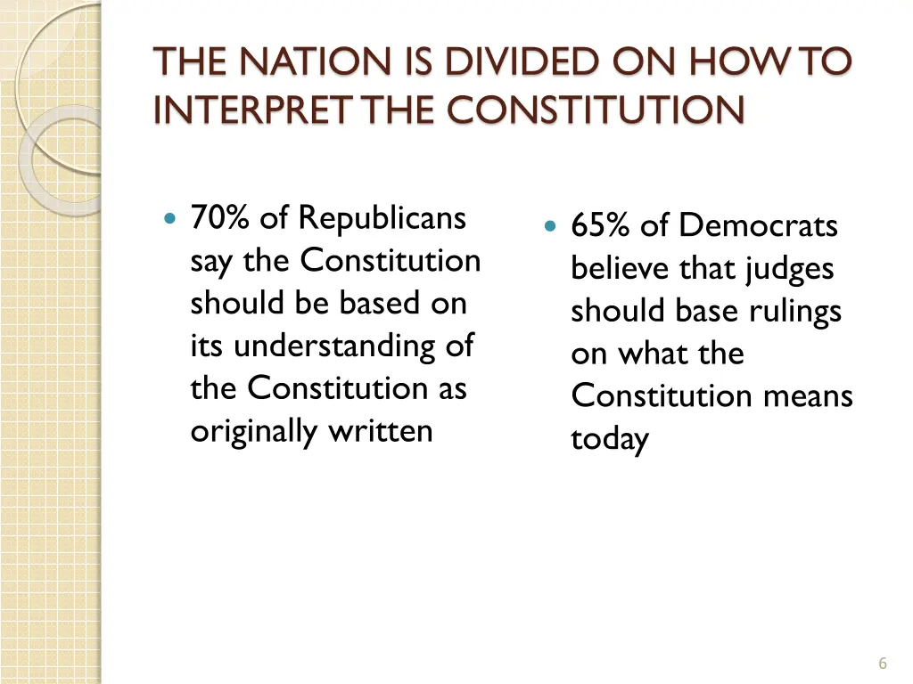 the nation is divided on how to interpret