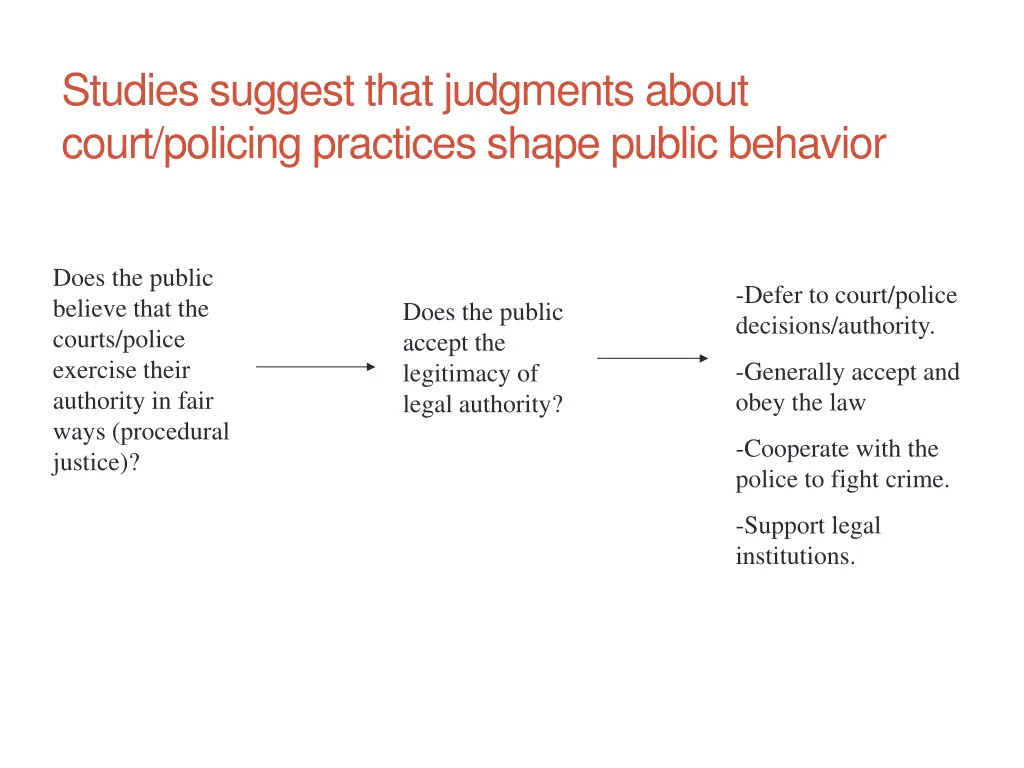 studies suggest that judgments about court