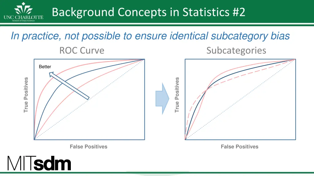 background concepts in statistics 2