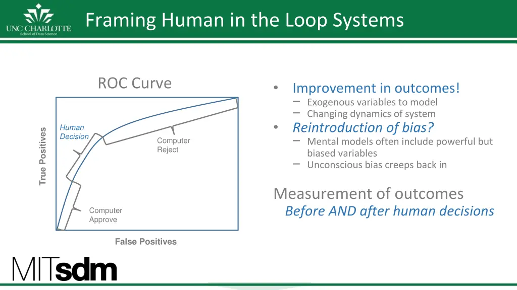 framing human in the loop systems