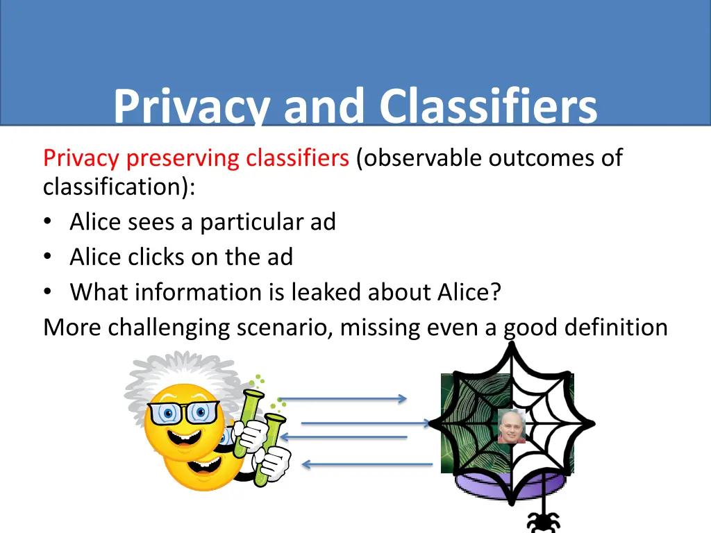 privacy and classifiers privacy preserving