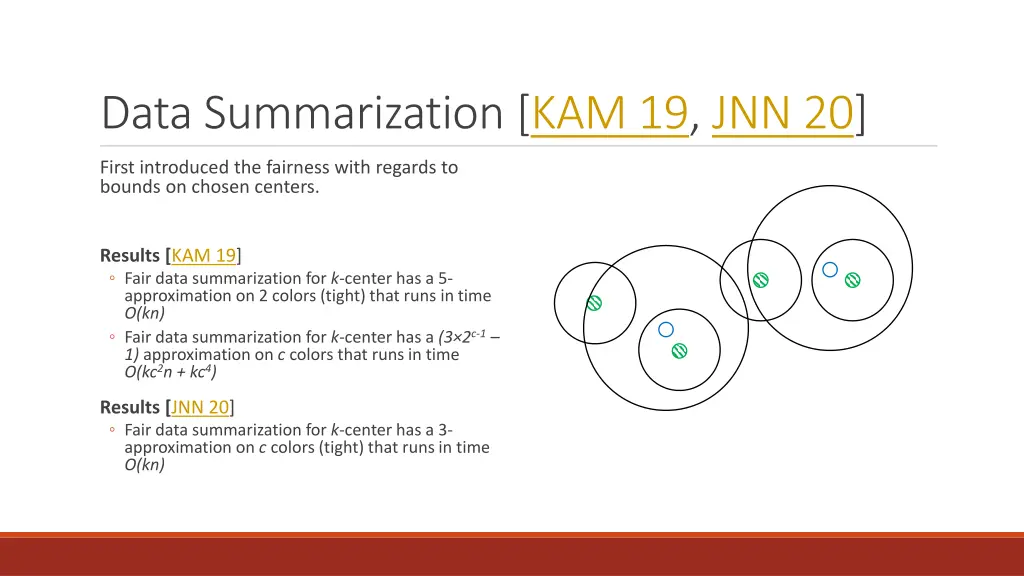 data summarization kam 19 jnn 20