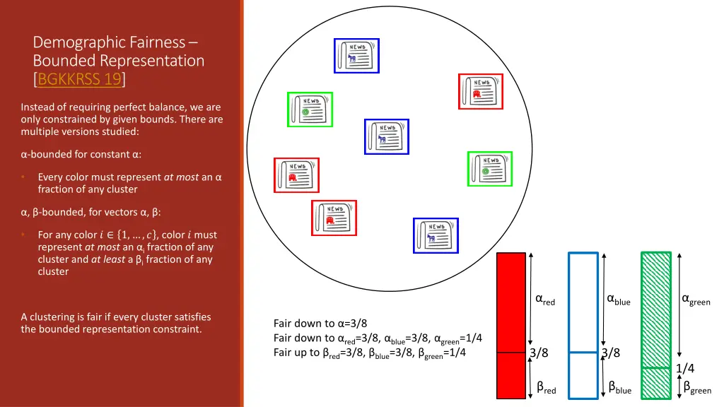 demographic fairness bounded representation 1