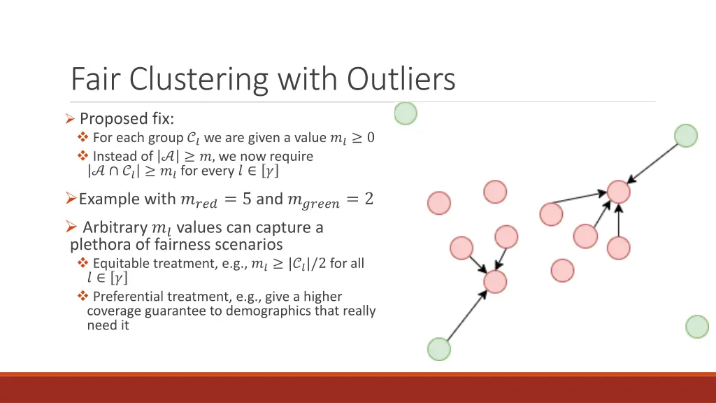 fair clustering with outliers