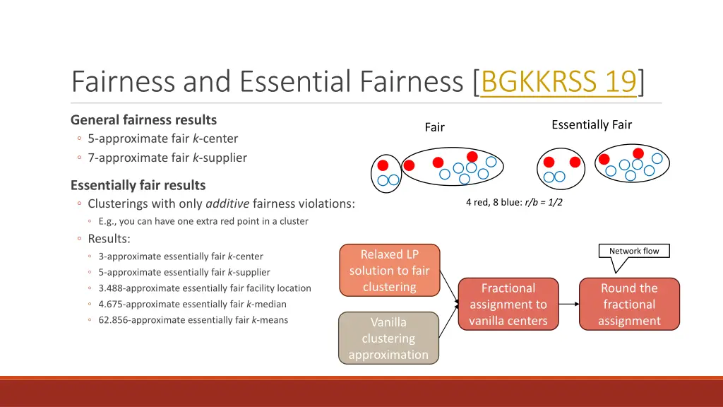 fairness and essential fairness bgkkrss 19