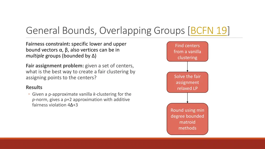 general bounds overlapping groups bcfn 19