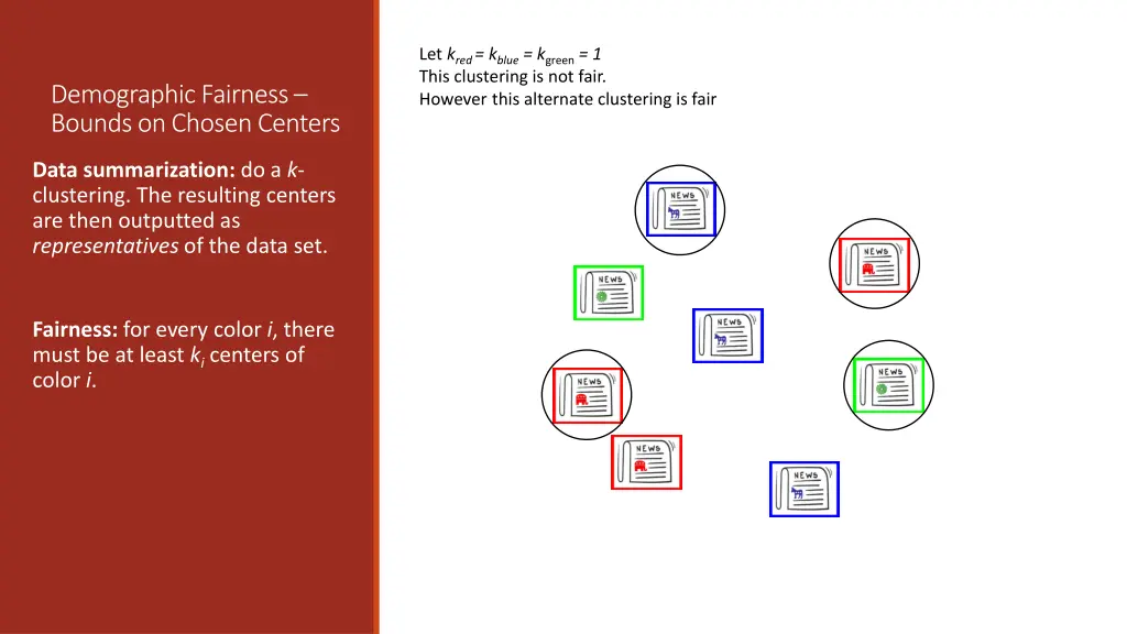 let k red k blue k green 1 this clustering