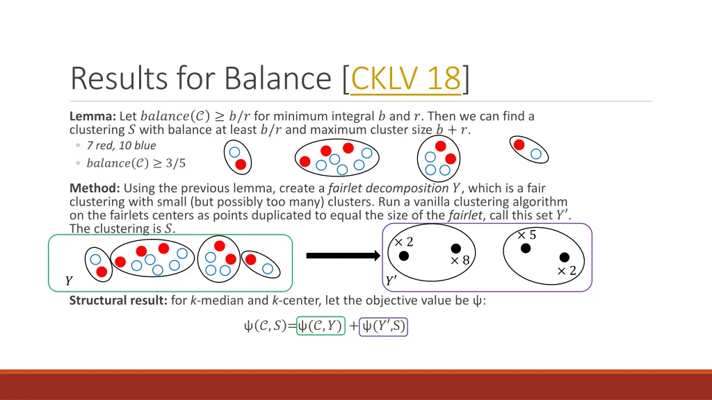 results for balance cklv 18