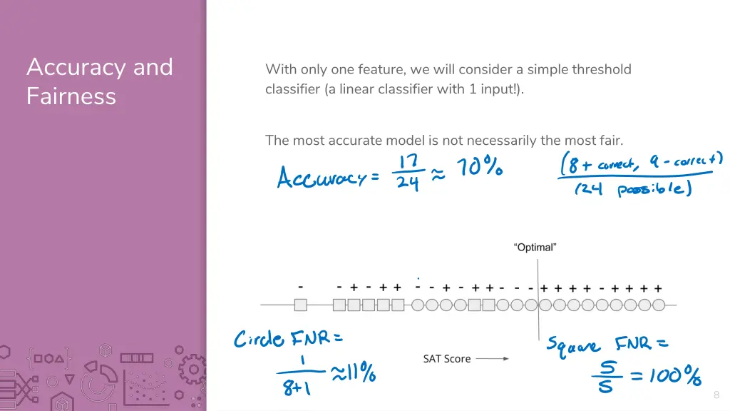 accuracy and fairness