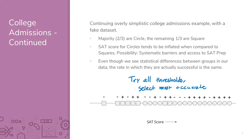 college admissions continued