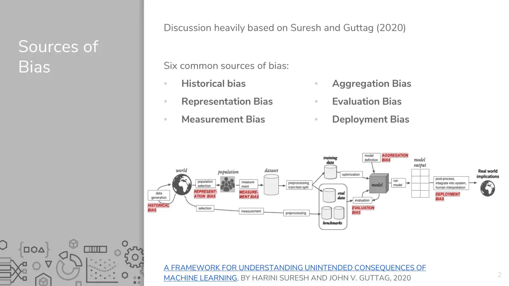 discussion heavily based on suresh and guttag 2020