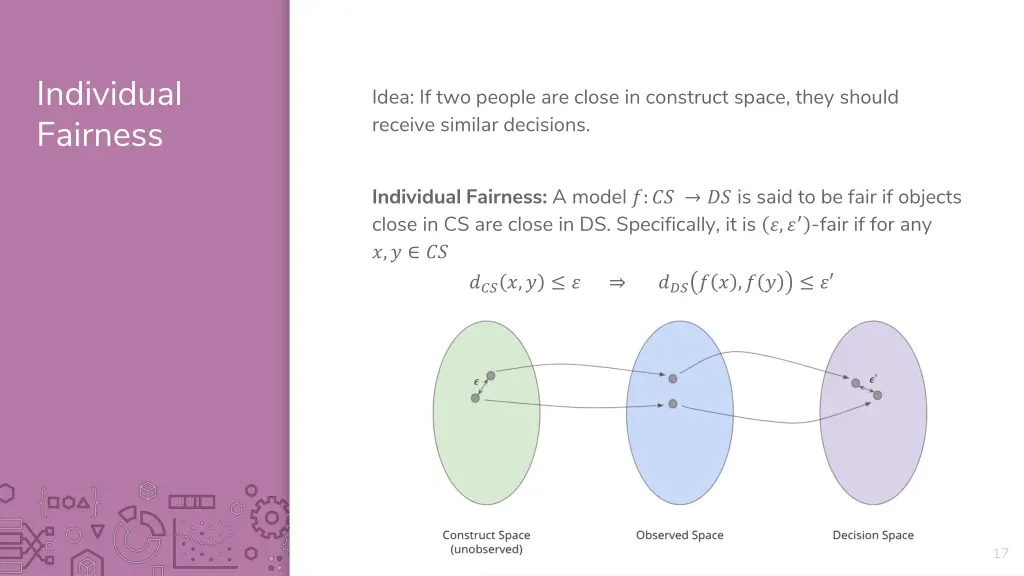 individual fairness