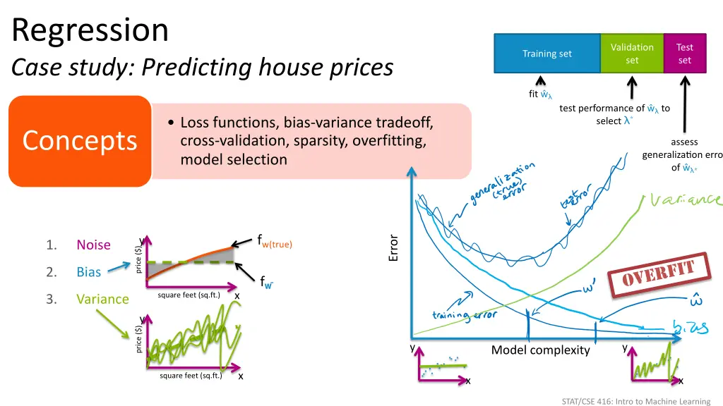 regression case study predicting house prices 1