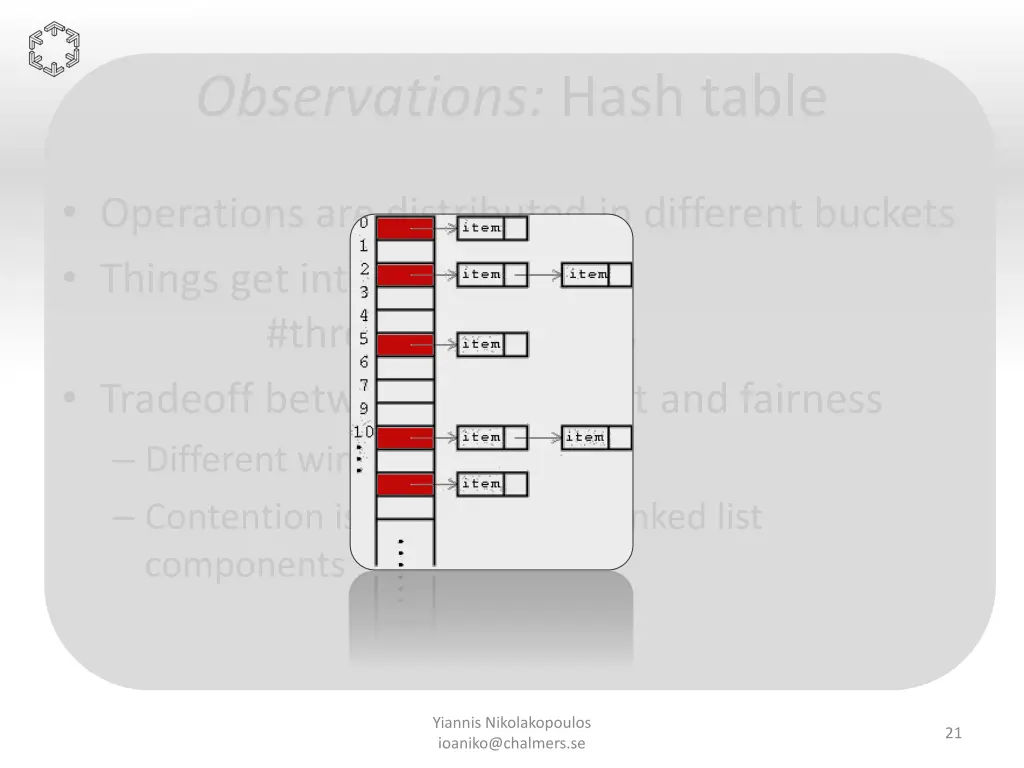 observations hash table