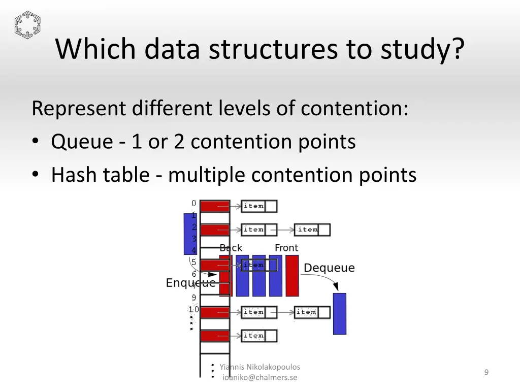 which data structures to study