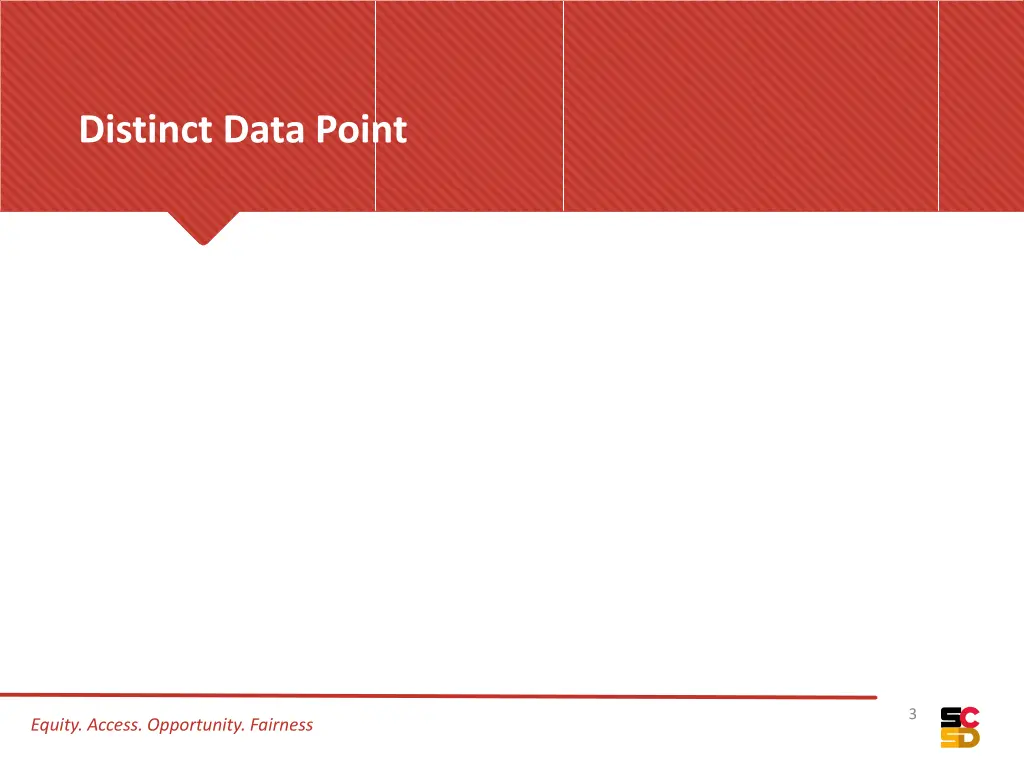 distinct data point