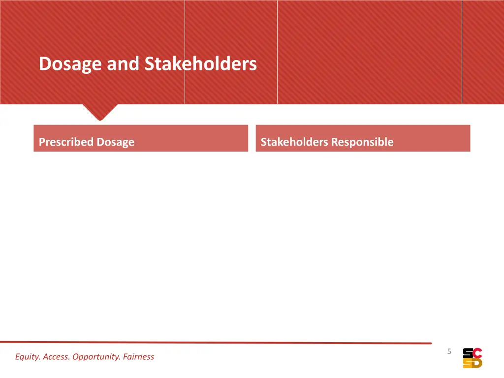 dosage and stakeholders