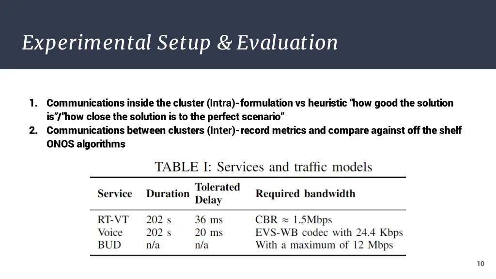 experimental setup evaluation