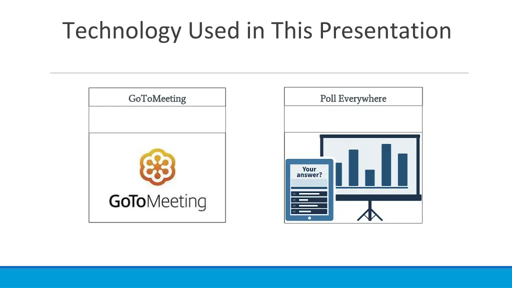 technology used in this presentation