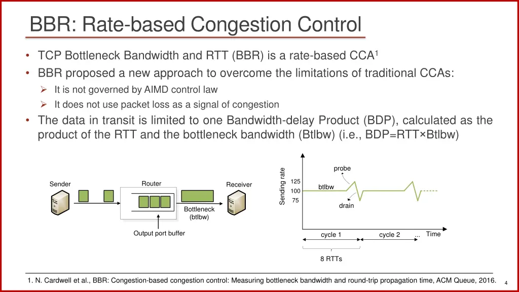 bbr rate based congestion control