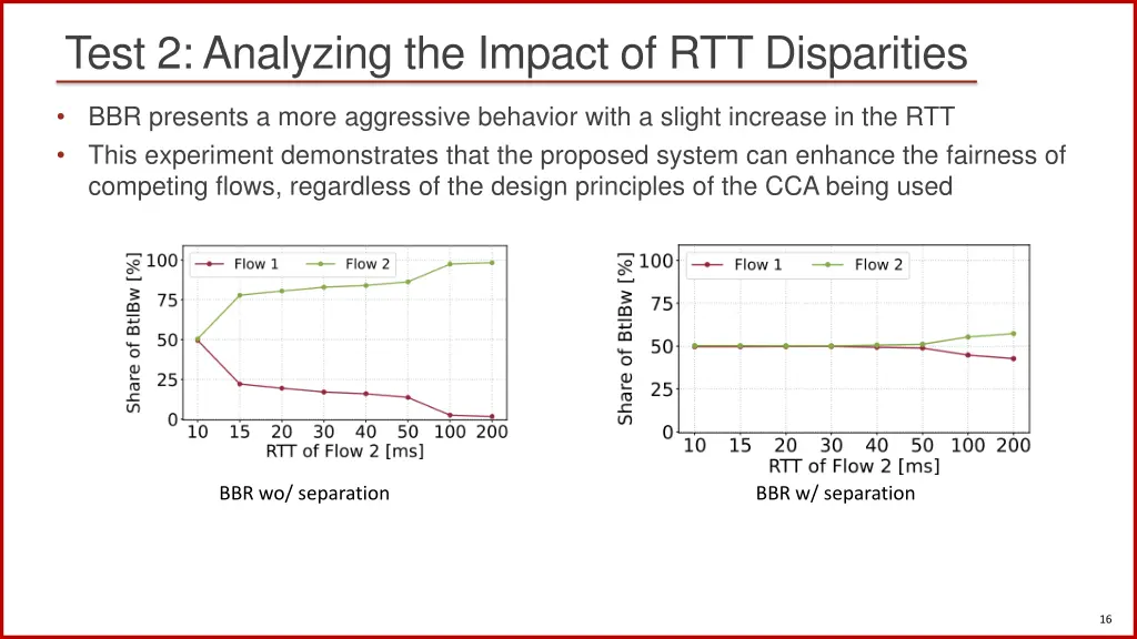 test 2 analyzing the impact of rtt disparities 1