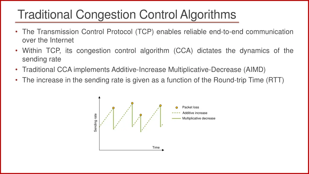 traditional congestion control algorithms