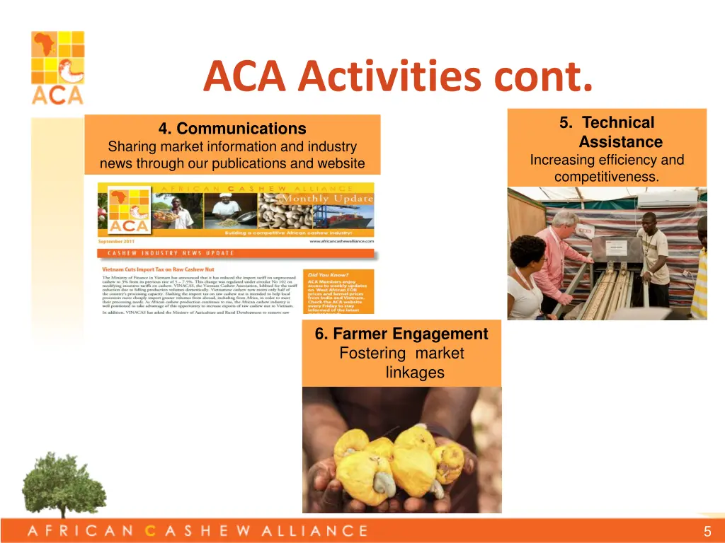 aca activities cont