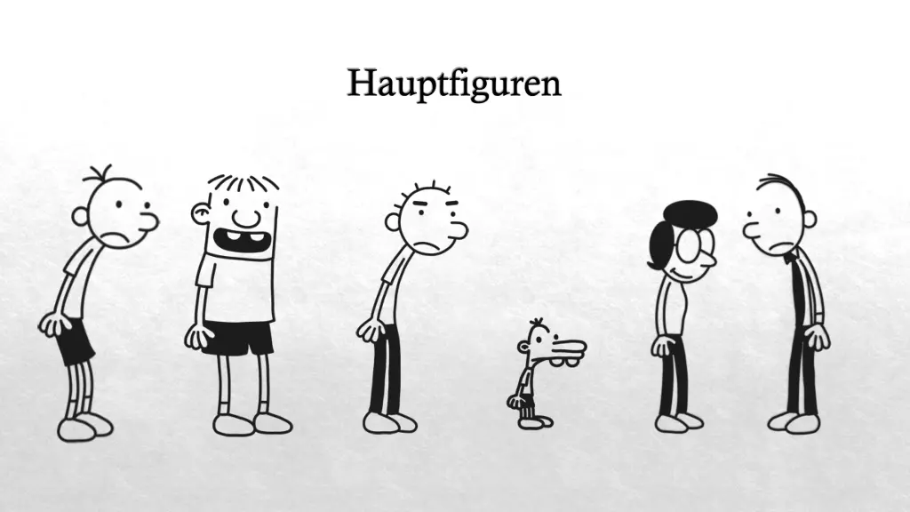 hauptfiguren