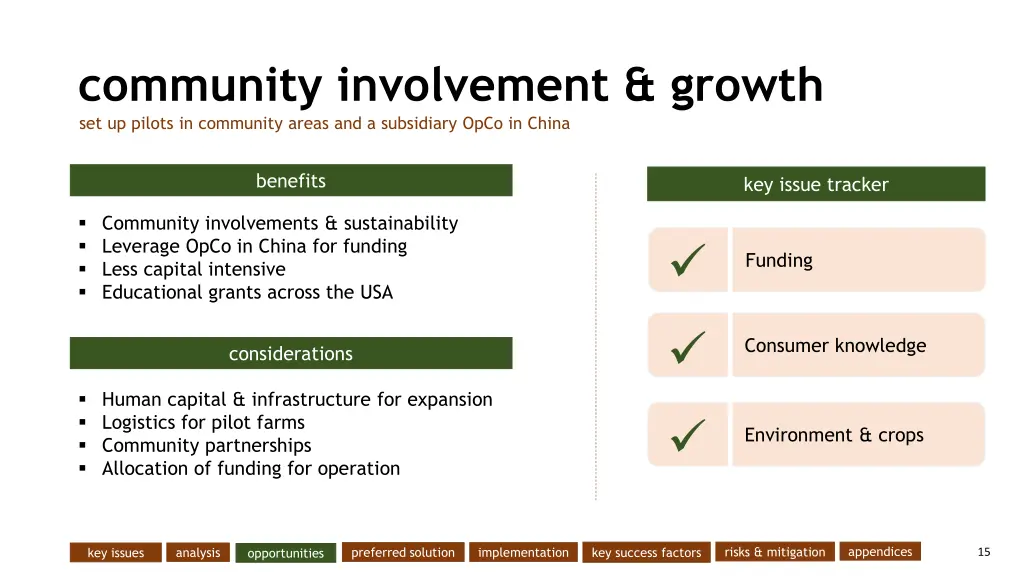 community involvement growth set up pilots