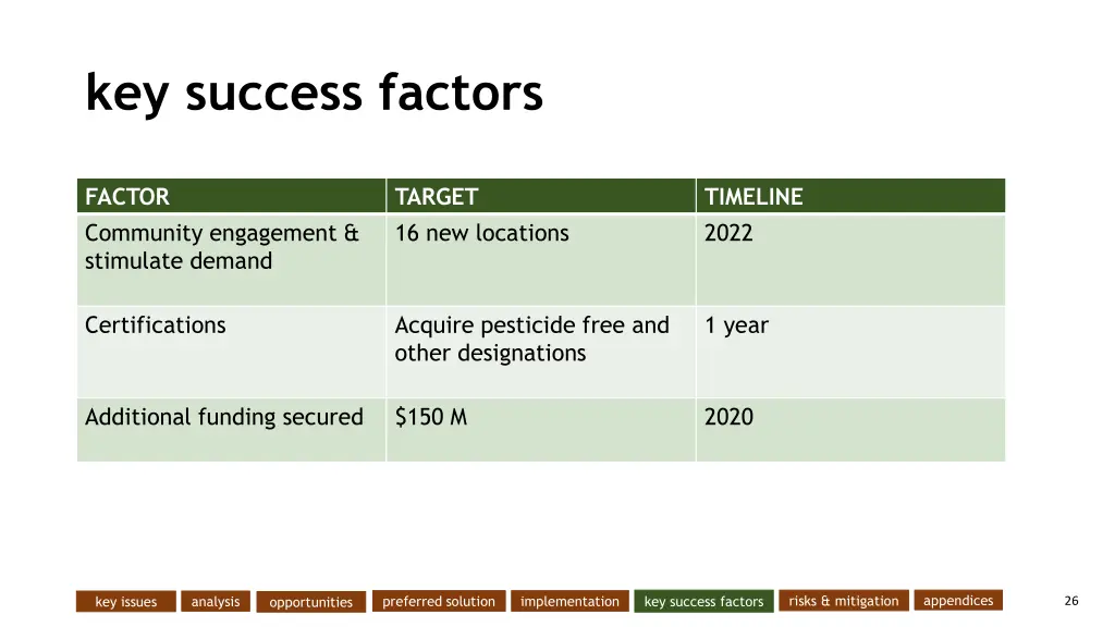 key success factors 1