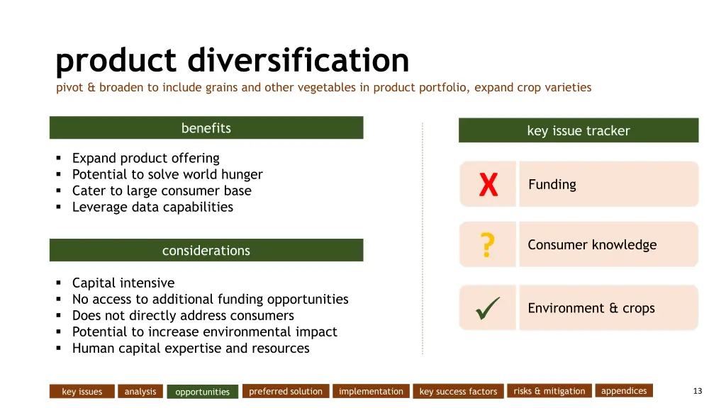 product diversification pivot broaden to include