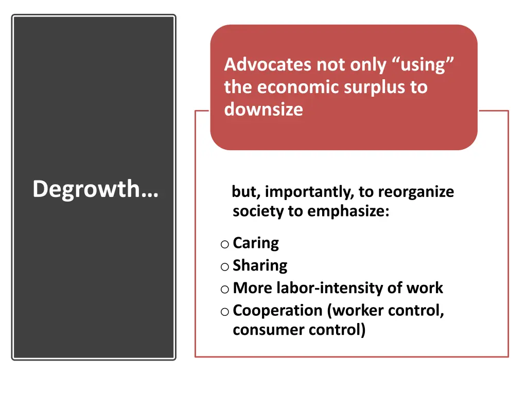 advocates not only using the economic surplus