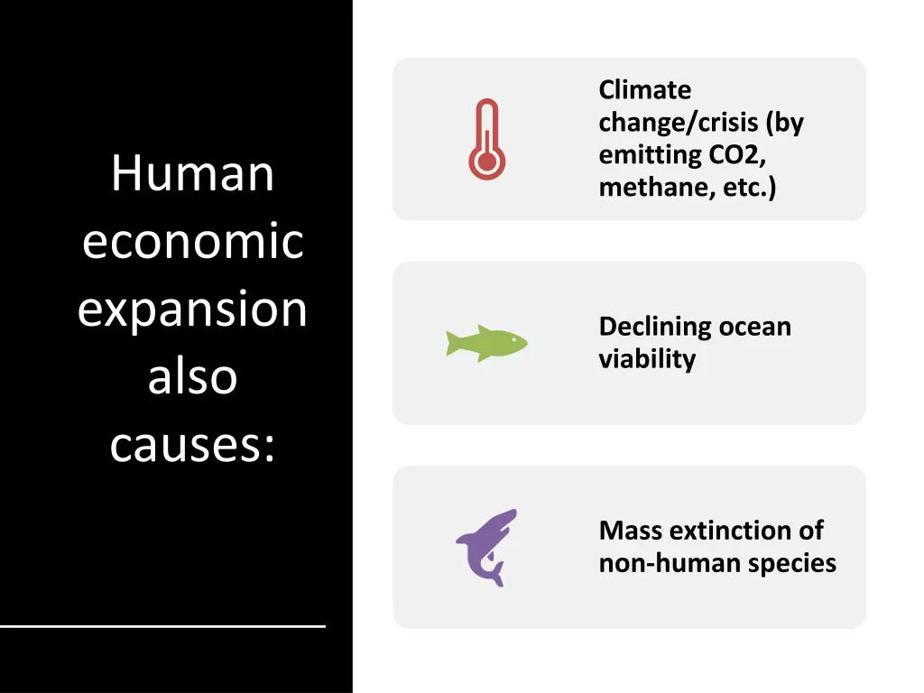 climate change crisis by emitting co2 methane etc