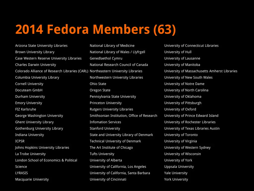 2014 fedora members 63