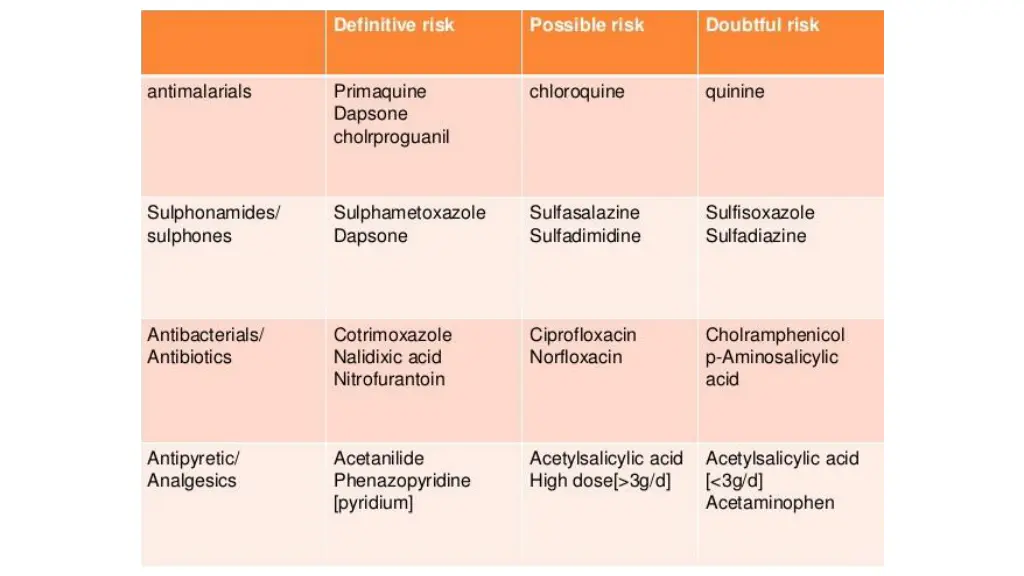 slide7