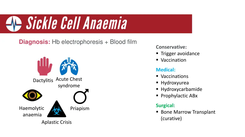 diagnosis hb electrophoresis blood film