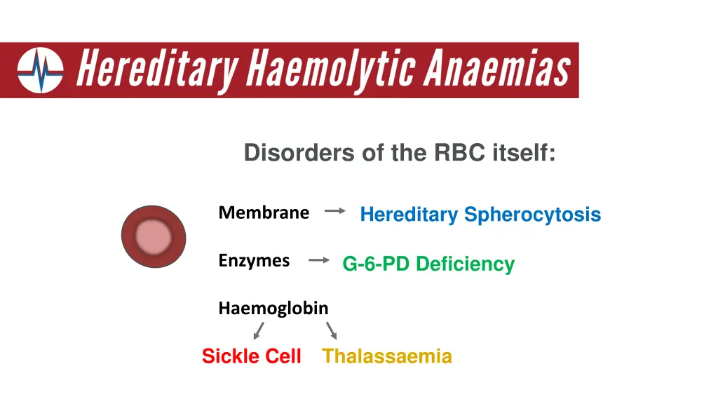 disorders of the rbc itself