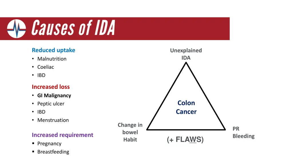 reduced uptake malnutrition coeliac ibd