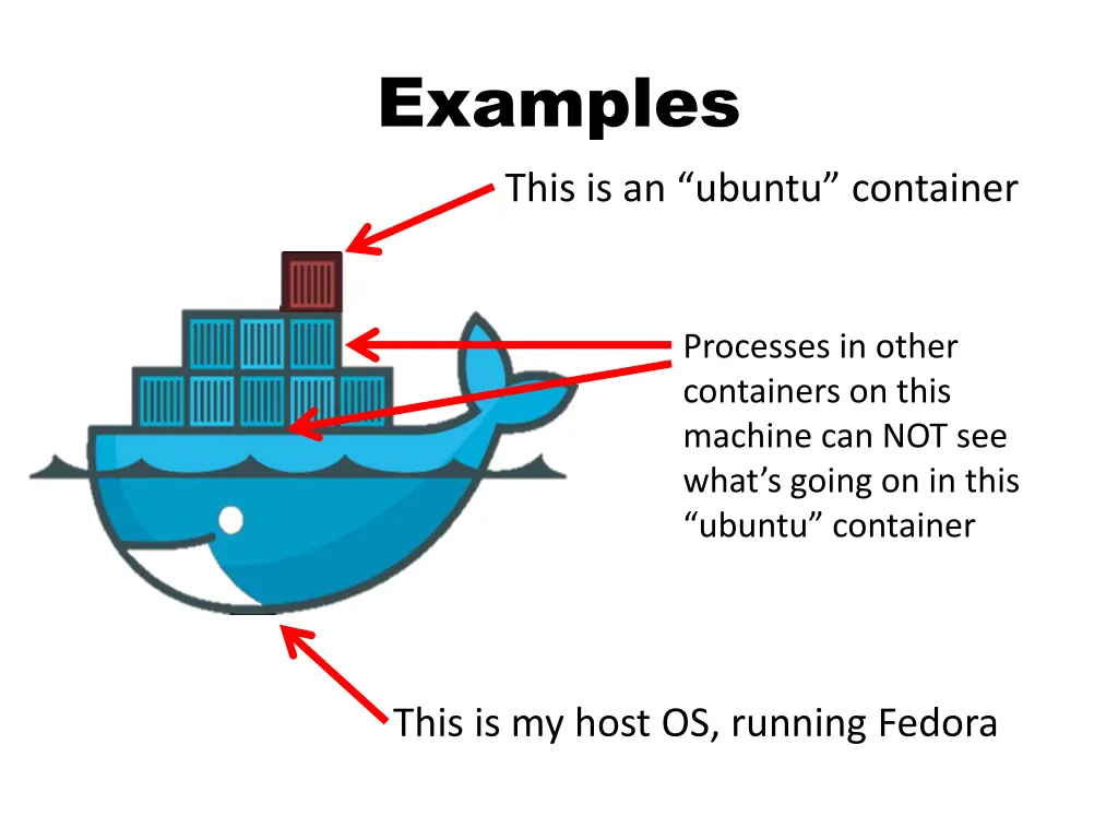 examples this is an ubuntu container