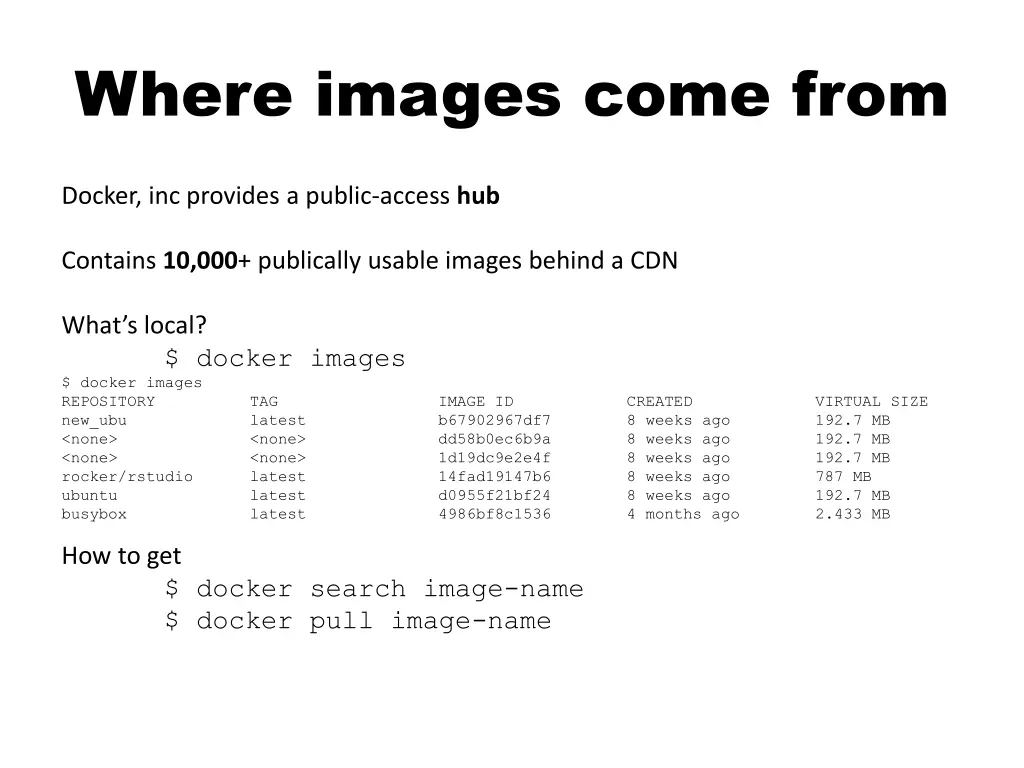 where images come from