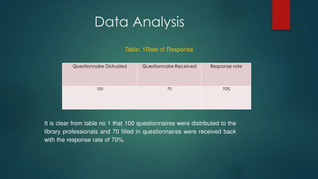 data analysis