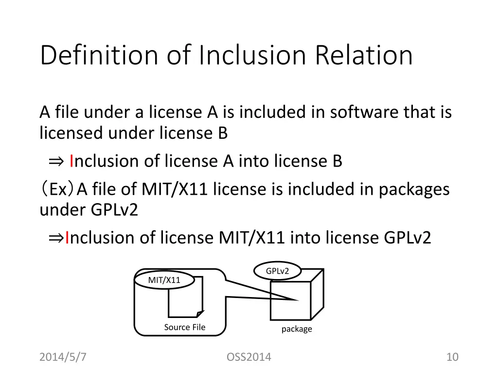 definition of inclusion relation