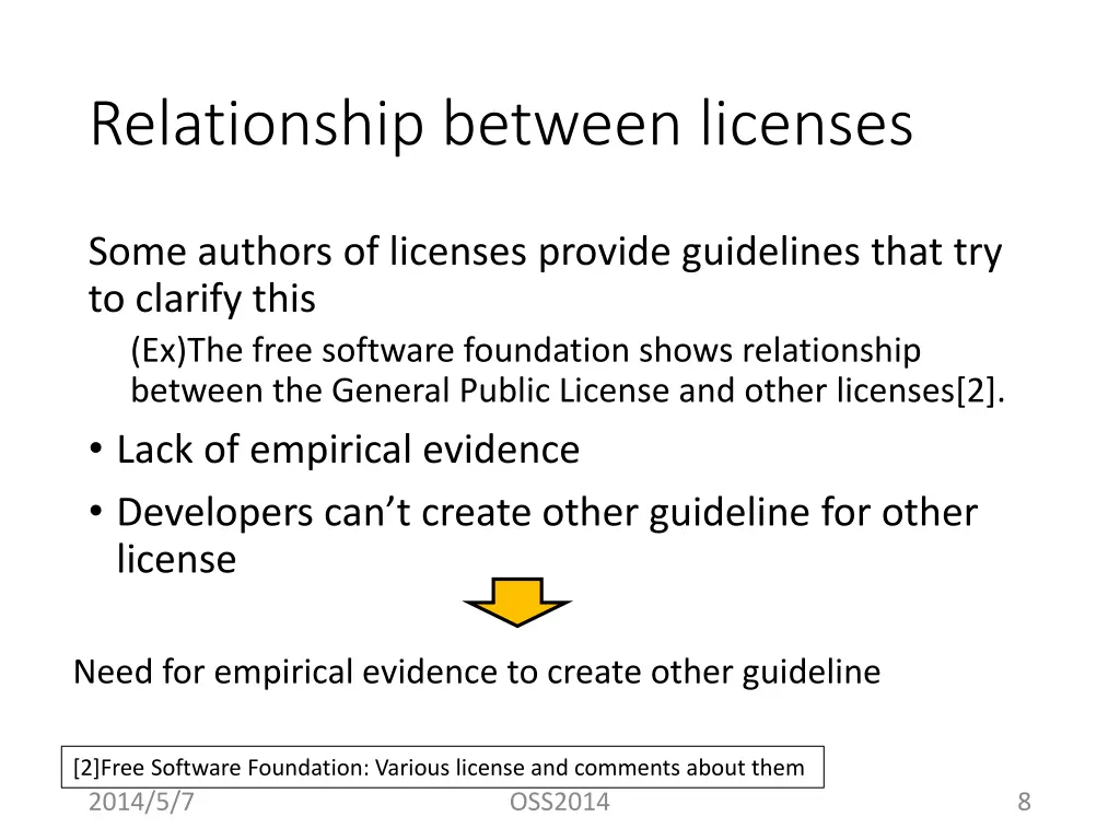 relationship between licenses 1