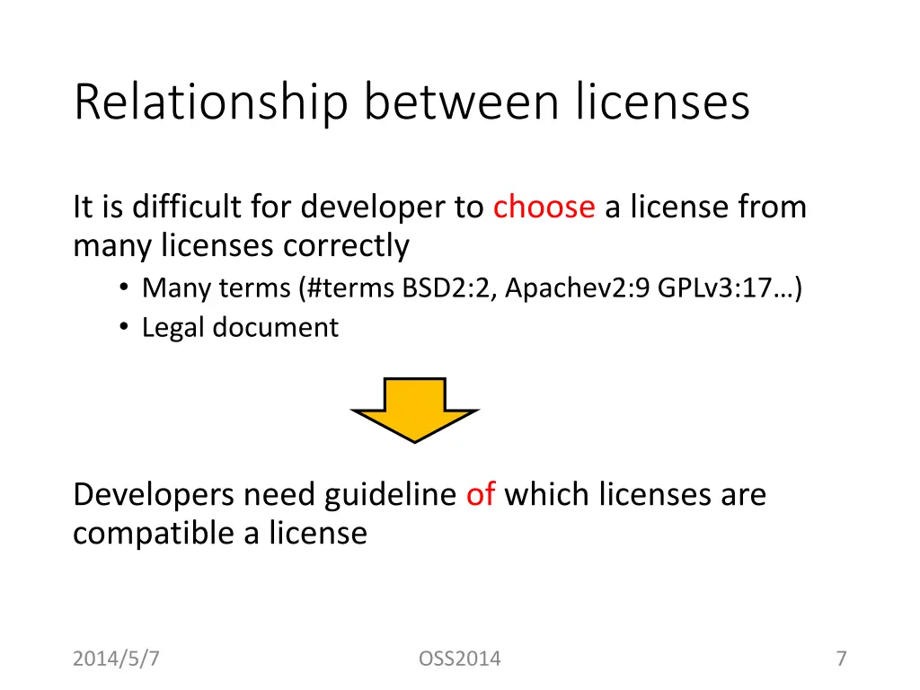 relationship between licenses