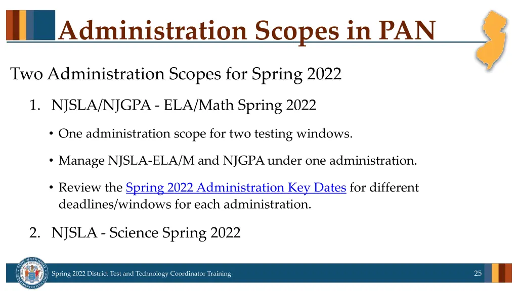 administration scopes in pan